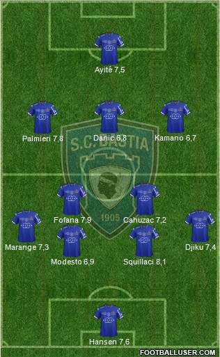 Sporting Club Bastia Formation 2015