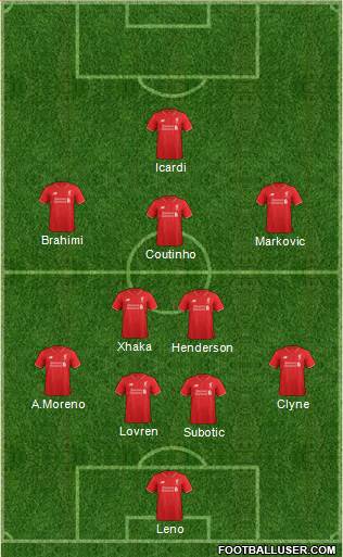 Liverpool Formation 2015