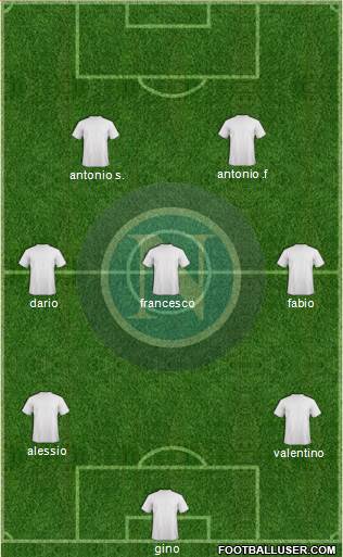 Napoli Formation 2015
