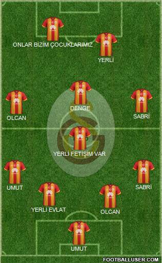Galatasaray SK Formation 2015