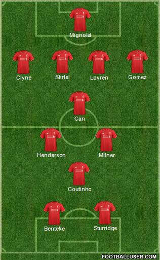 Liverpool Formation 2015