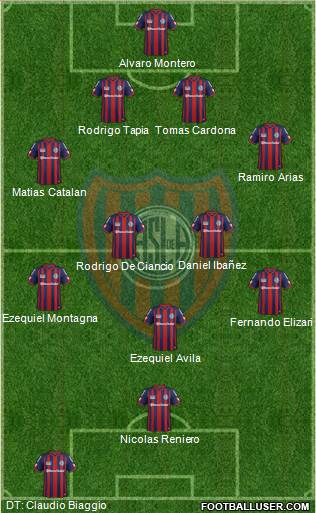 San Lorenzo de Almagro Formation 2015