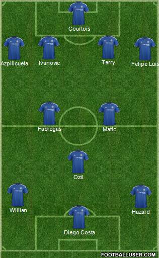 Chelsea Formation 2015