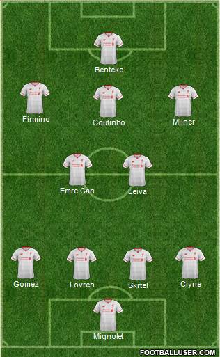 Liverpool Formation 2015