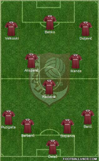 FK Sarajevo Formation 2015
