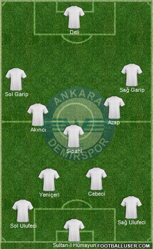 Ankara Demirspor Formation 2015
