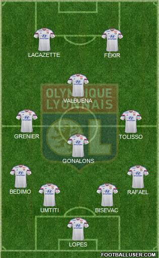 Olympique Lyonnais Formation 2015