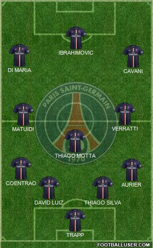 Paris Saint-Germain Formation 2015