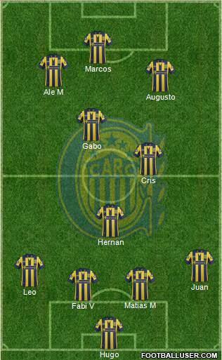 Rosario Central Formation 2015