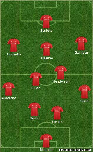Liverpool Formation 2015