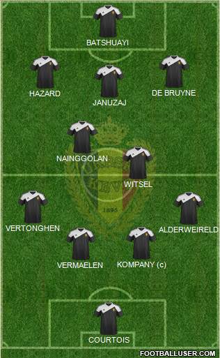 Belgium Formation 2015
