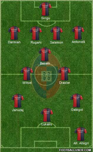 Cagliari Formation 2015