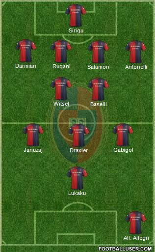 Cagliari Formation 2015