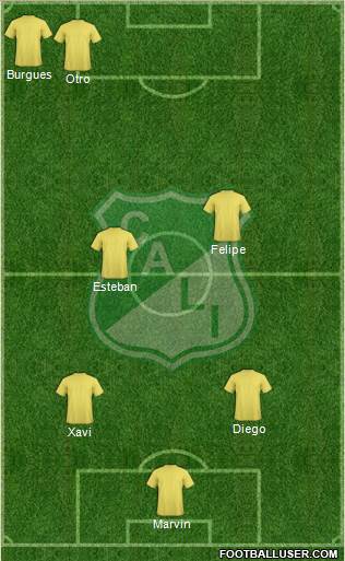 AC Deportivo Cali Formation 2015
