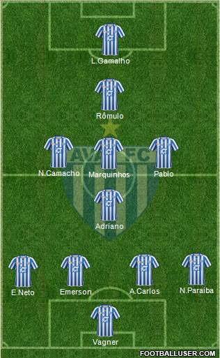 Avaí FC Formation 2015
