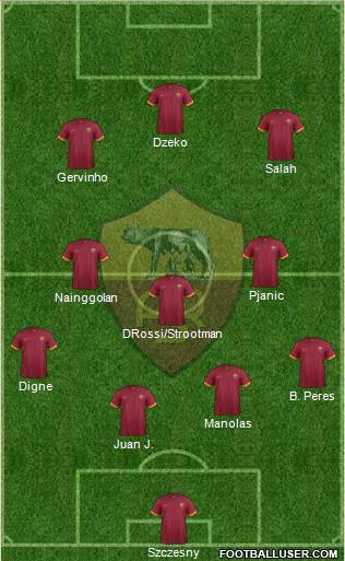 AS Roma Formation 2015