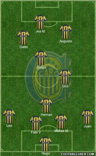 Rosario Central Formation 2015