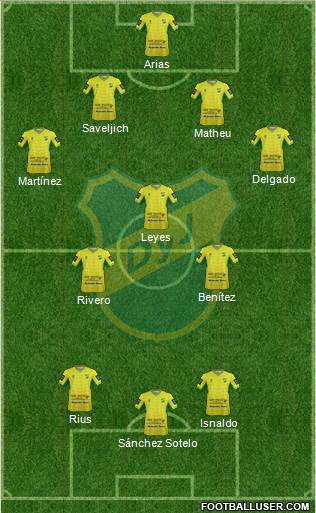 Defensa y Justicia Formation 2015