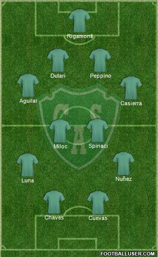 Sarmiento de Junín Formation 2015