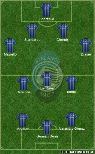 Atalanta Formation 2015