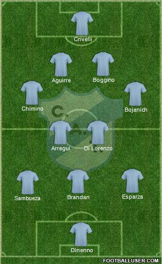 Temperley Formation 2015