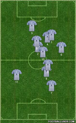 Wilmington Hammerheads Formation 2015