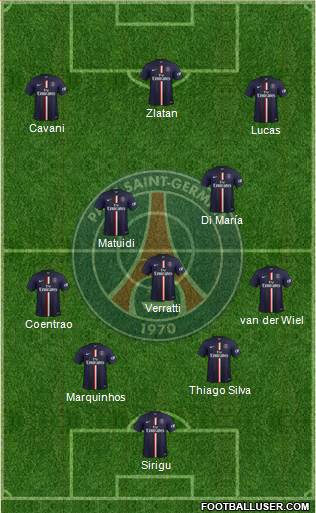Paris Saint-Germain Formation 2015