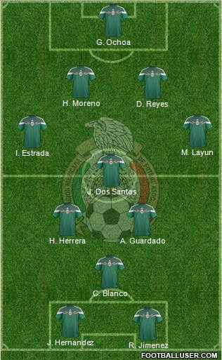Mexico Formation 2015