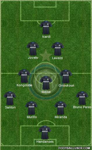 F.C. Internazionale Formation 2015