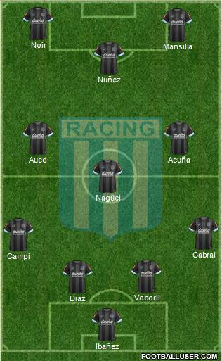 Racing Club Formation 2015