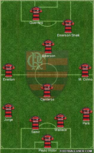 CR Flamengo Formation 2015