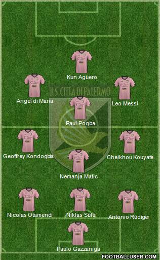 Città di Palermo Formation 2015
