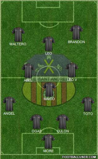 U.E. Sant Andreu Formation 2015