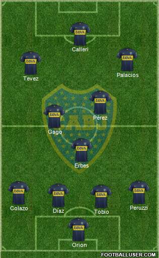 Boca Juniors Formation 2015