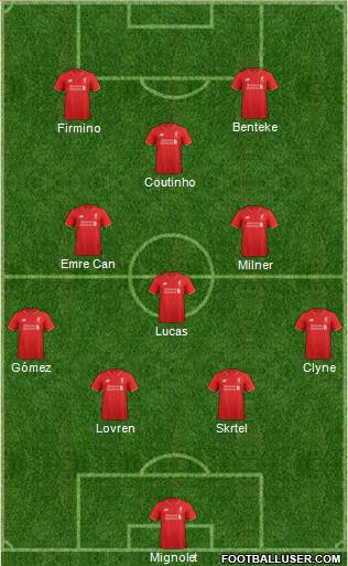 Liverpool Formation 2015