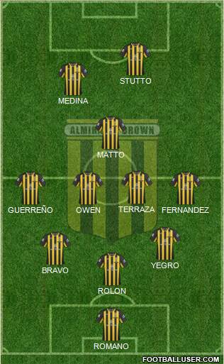 Almirante Brown Formation 2015