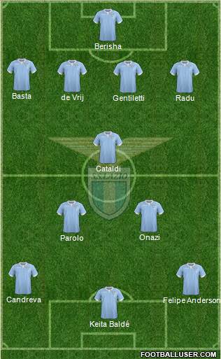 S.S. Lazio Formation 2015