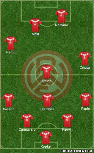 SC Rot-Weiss Essen Formation 2015