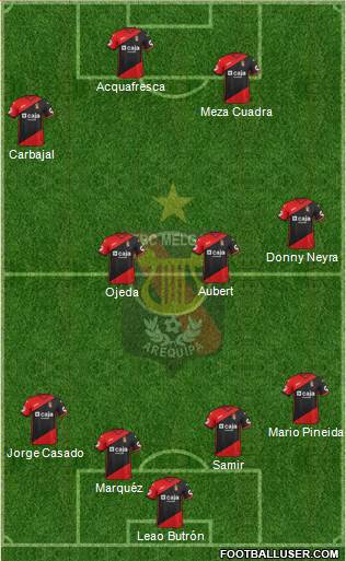 CFBC Melgar Formation 2015