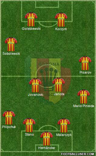 Korona Kielce Formation 2015