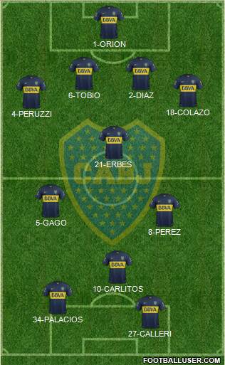 Boca Juniors Formation 2015