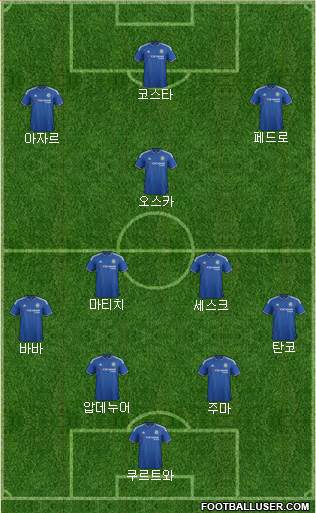 Chelsea Formation 2015