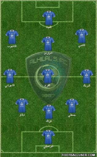 Al-Hilal (KSA) Formation 2015