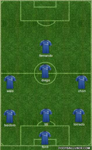 Chelsea Formation 2015