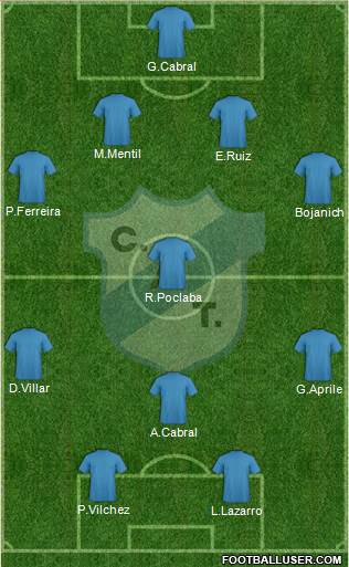 Temperley Formation 2015