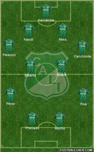 AC Deportivo Cali Formation 2015