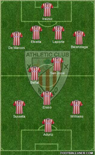 Athletic Club Formation 2015