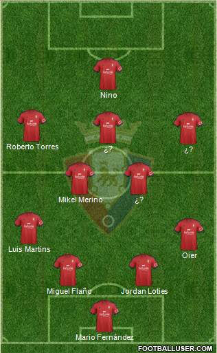 C. At. Osasuna Formation 2015