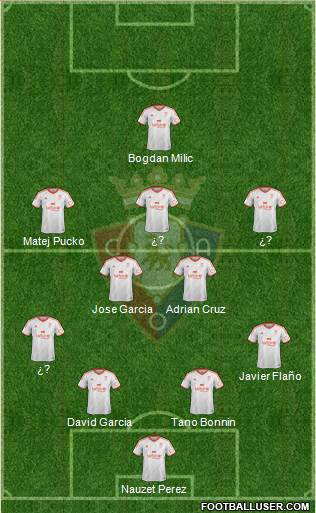C. At. Osasuna Formation 2015