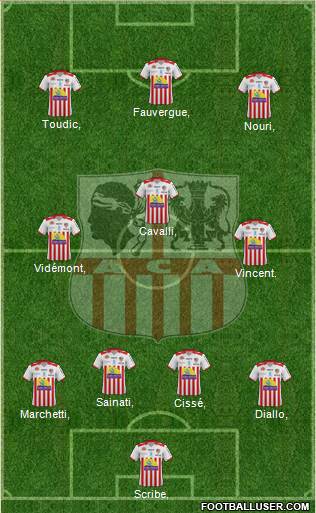 Athletic Club Ajaccien Football football formation